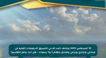 10 أغسطس 2025 يكشف الحد الأدنى لتنسيق الدبلومات الفنية في صناعي وتجاري وزراعي وفنادق بنظام 3 و5 سنوات – هل أنت جاهز للتقديم؟